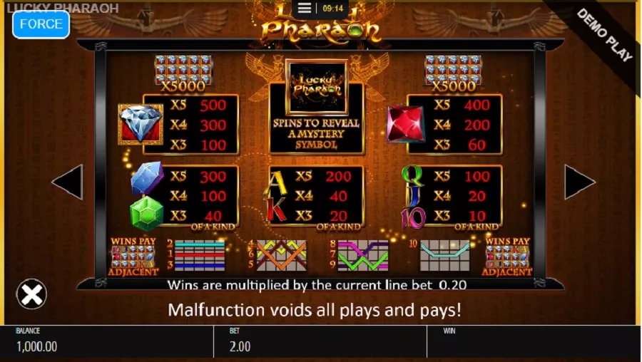 lucky pharaoh online slot